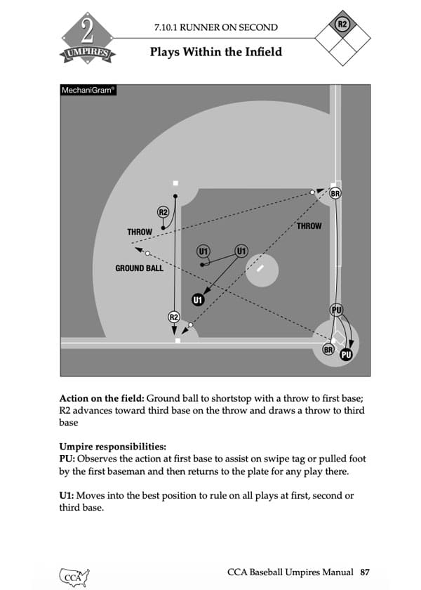 caa-plays-within-the-infield